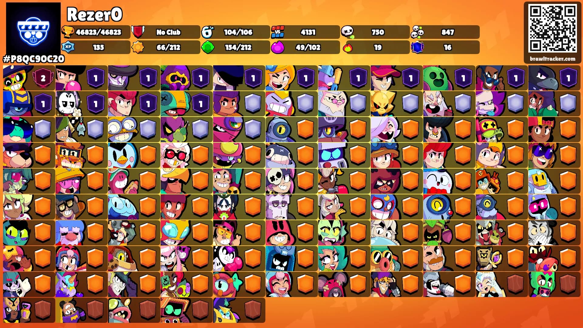 Rezer0's Ranks