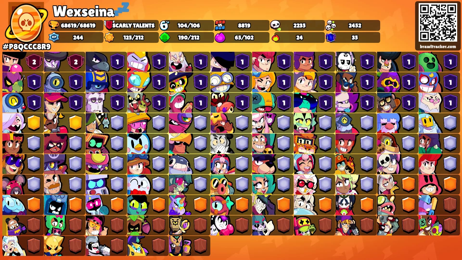 Wexseina💤's Ranks