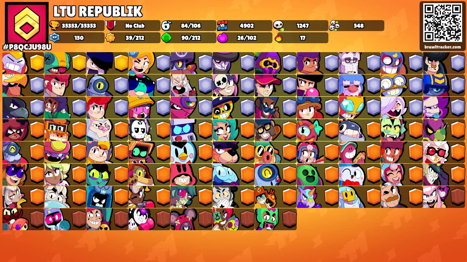 LTU REPUBLIK's Ranks