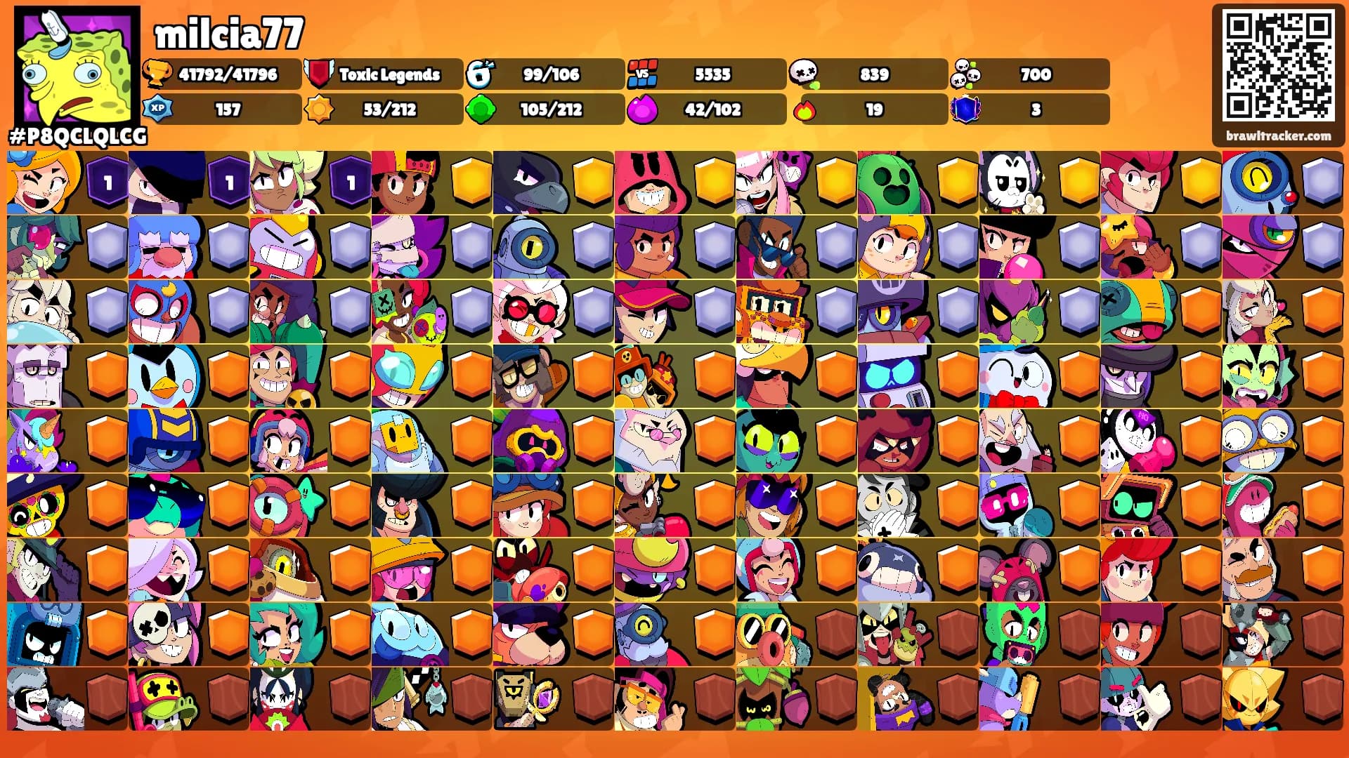 milcia77's Ranks