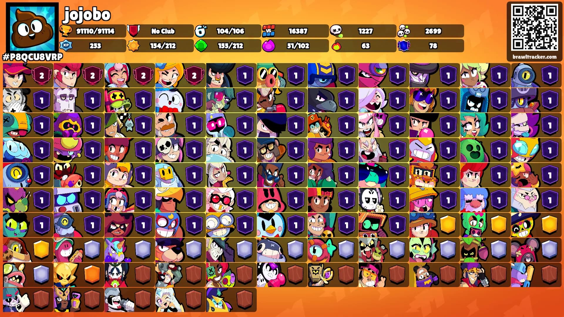 jojobo's Ranks
