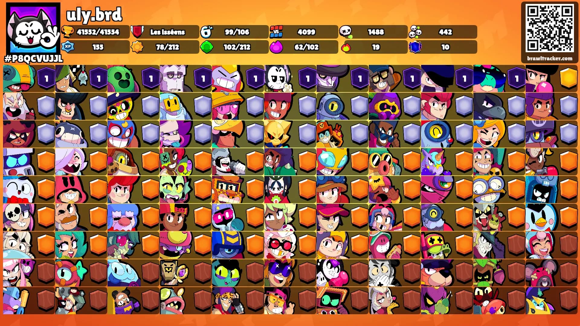 uly.brd's Ranks