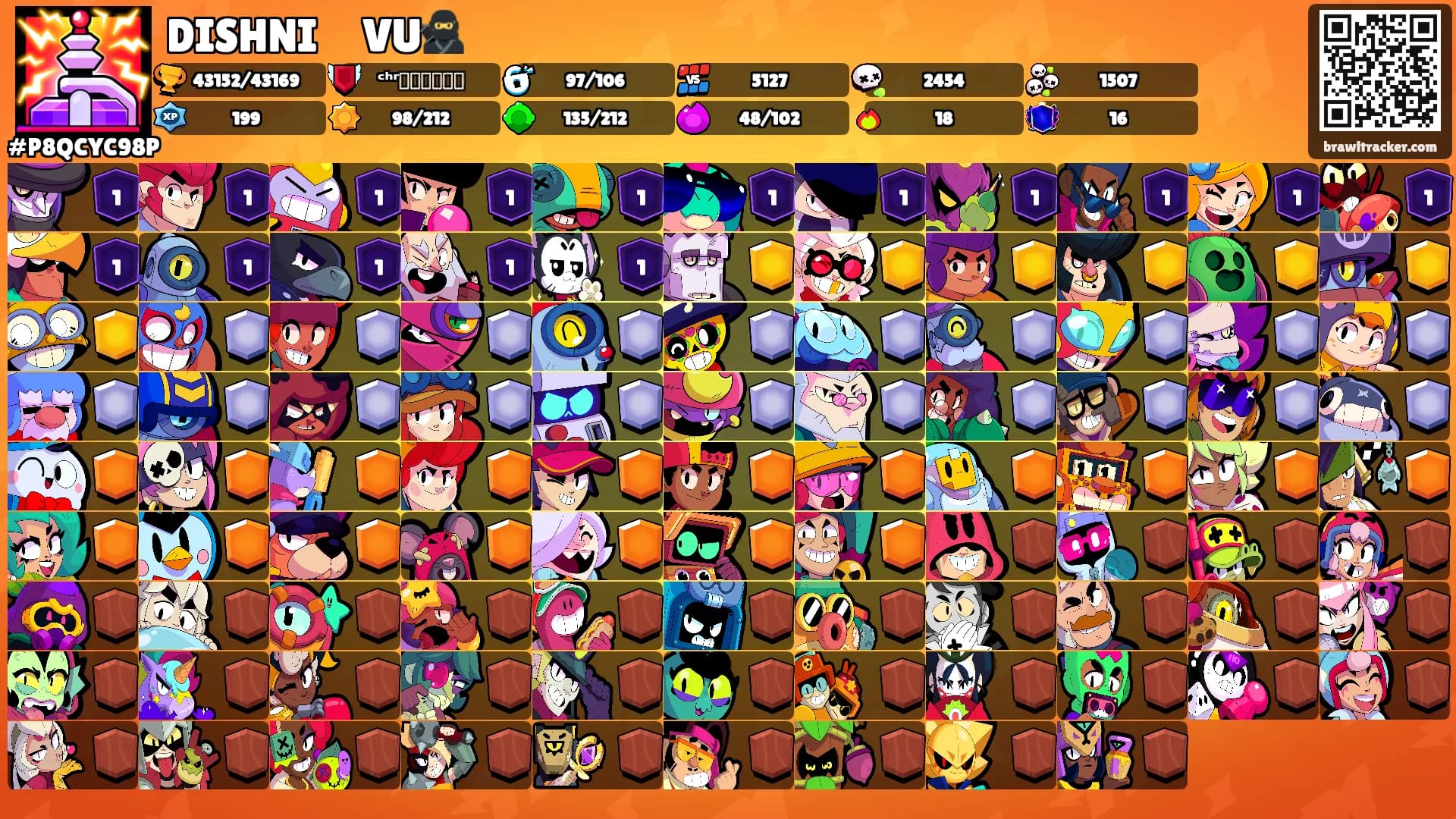 DISHNIㅤVU🥷's Ranks