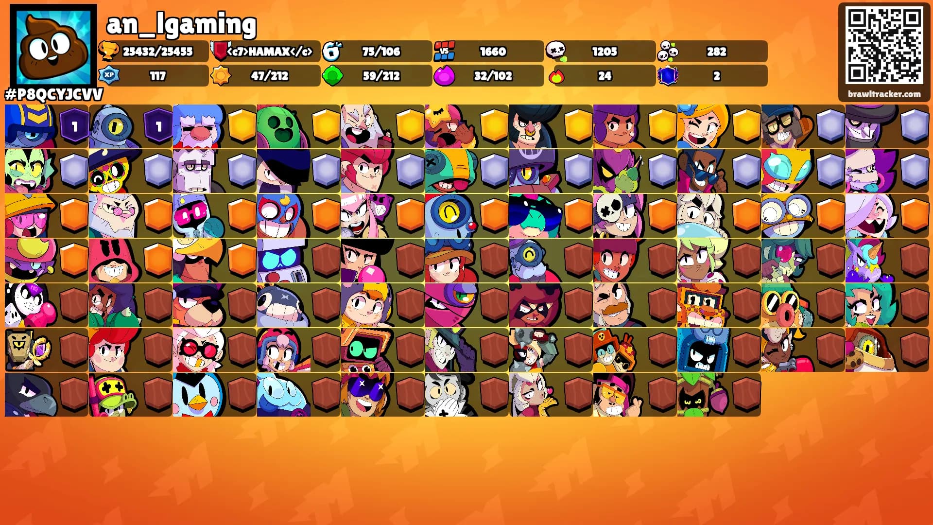 an_lgaming's Ranks
