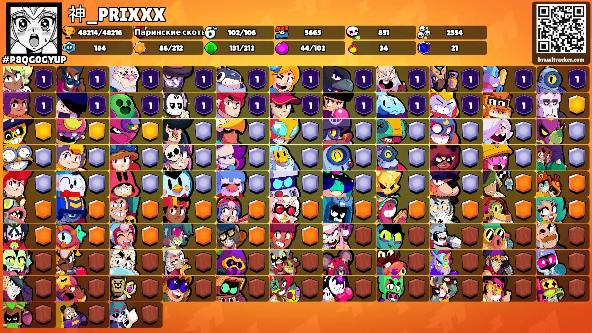神_PRIXXX⚡'s Ranks