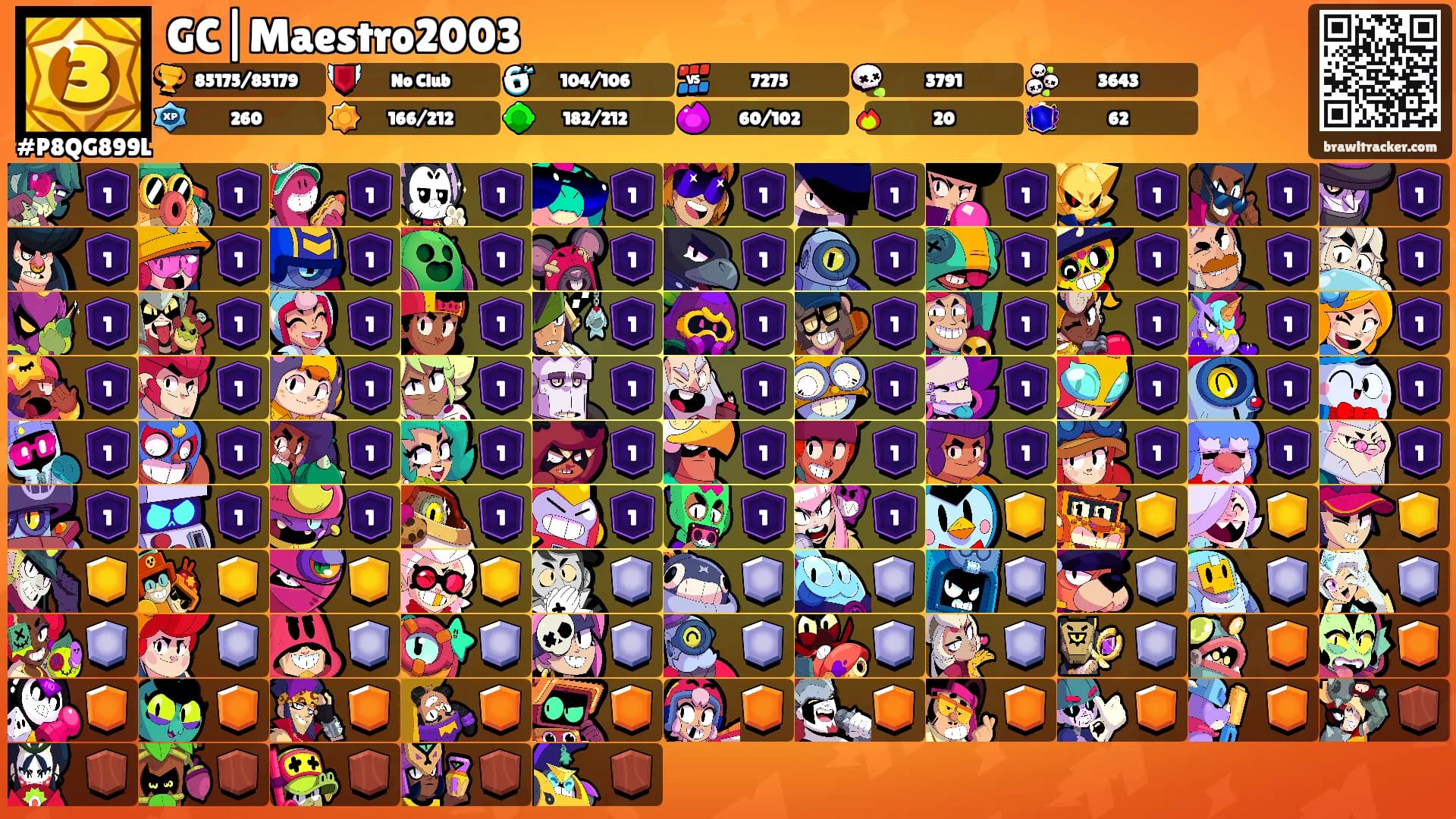 GC|Maestro2003's Ranks