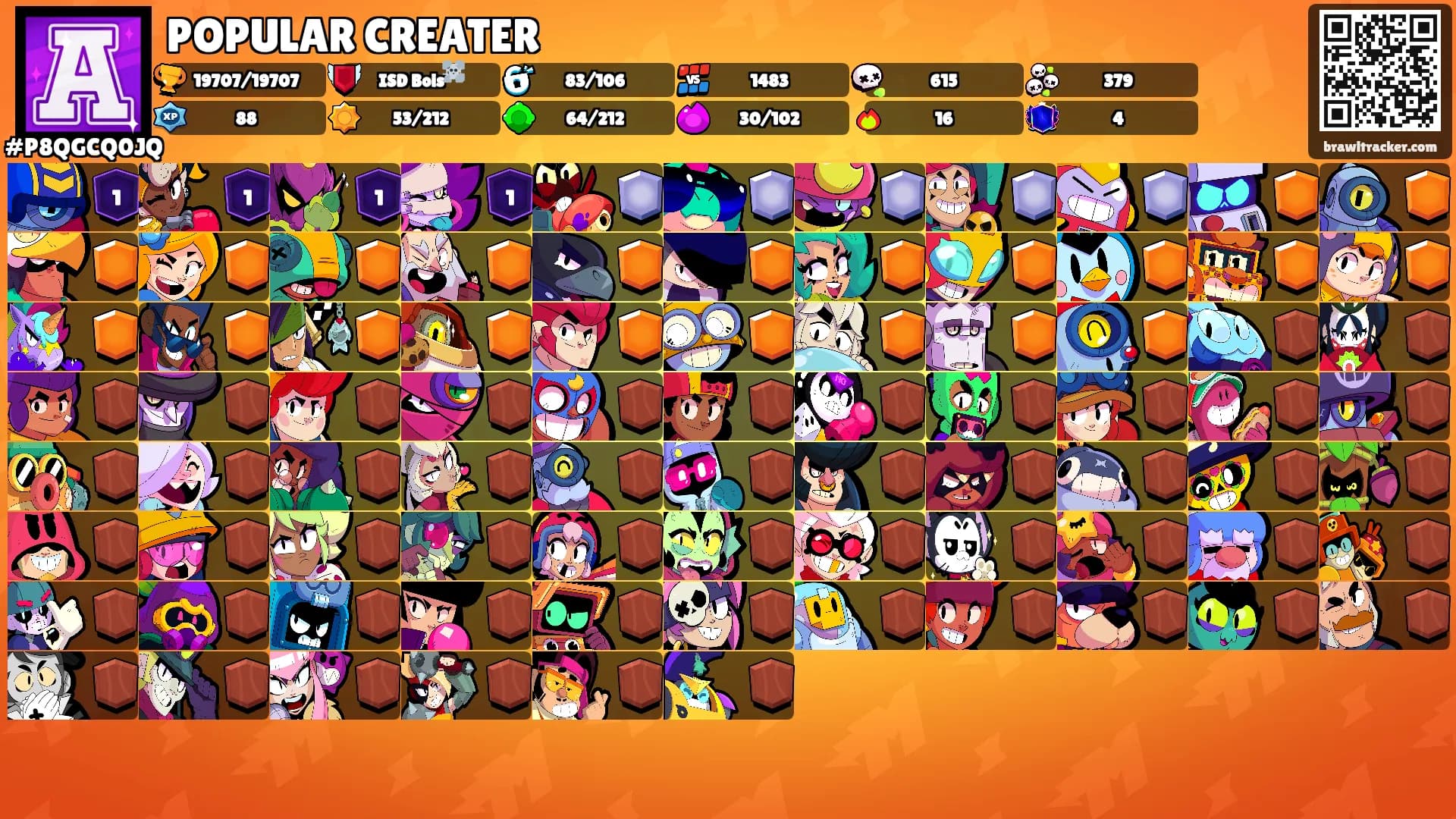 POPULAR CREATER's Ranks
