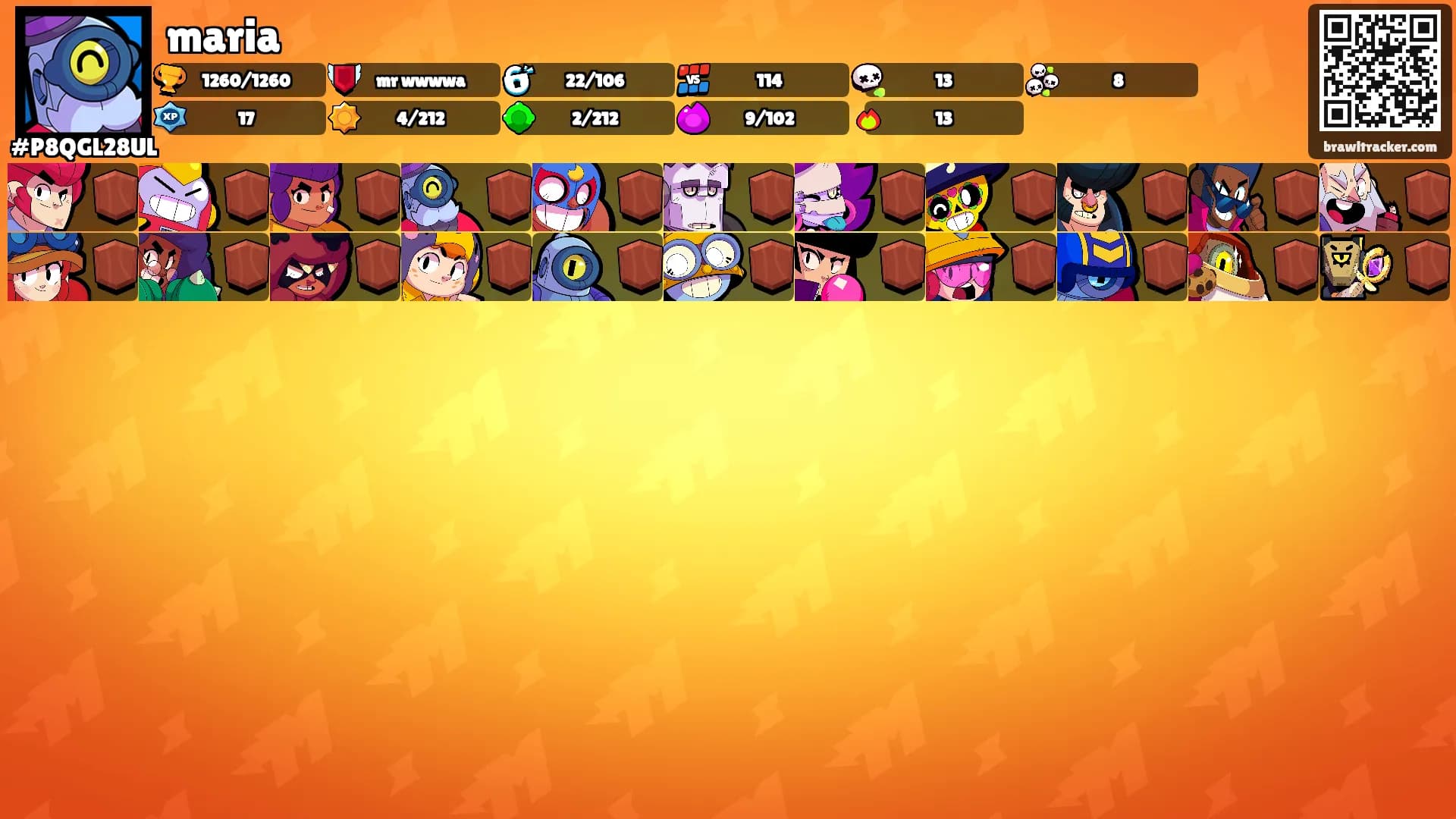 maria's Ranks
