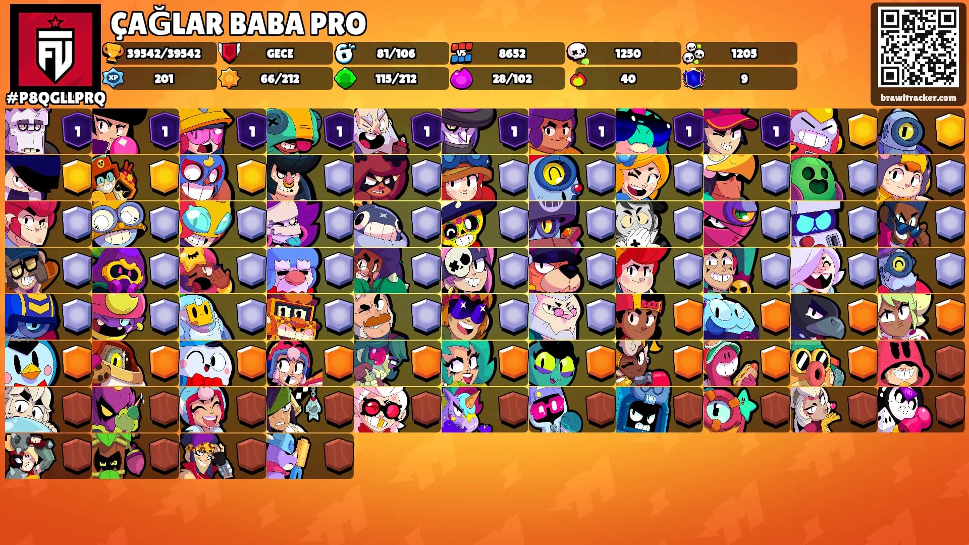 ÇAĞLAR BABA PRO's Ranks