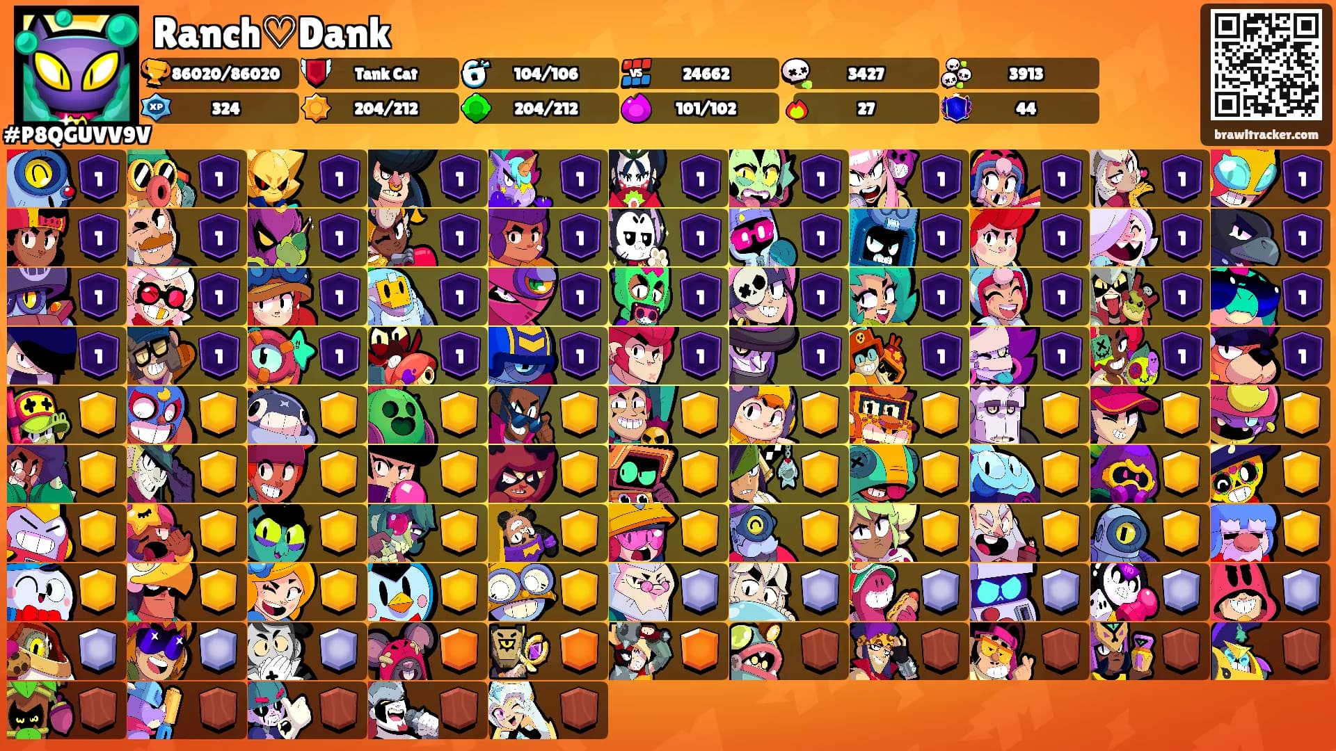 Ranch♡Dank's Ranks