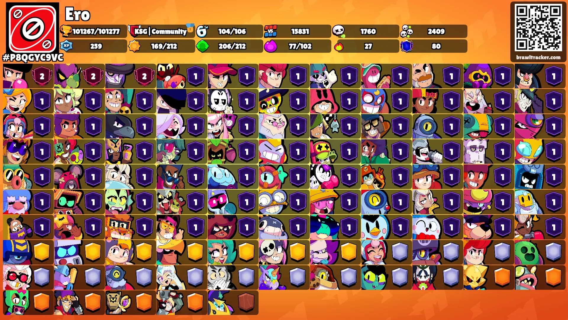 Ero's Ranks