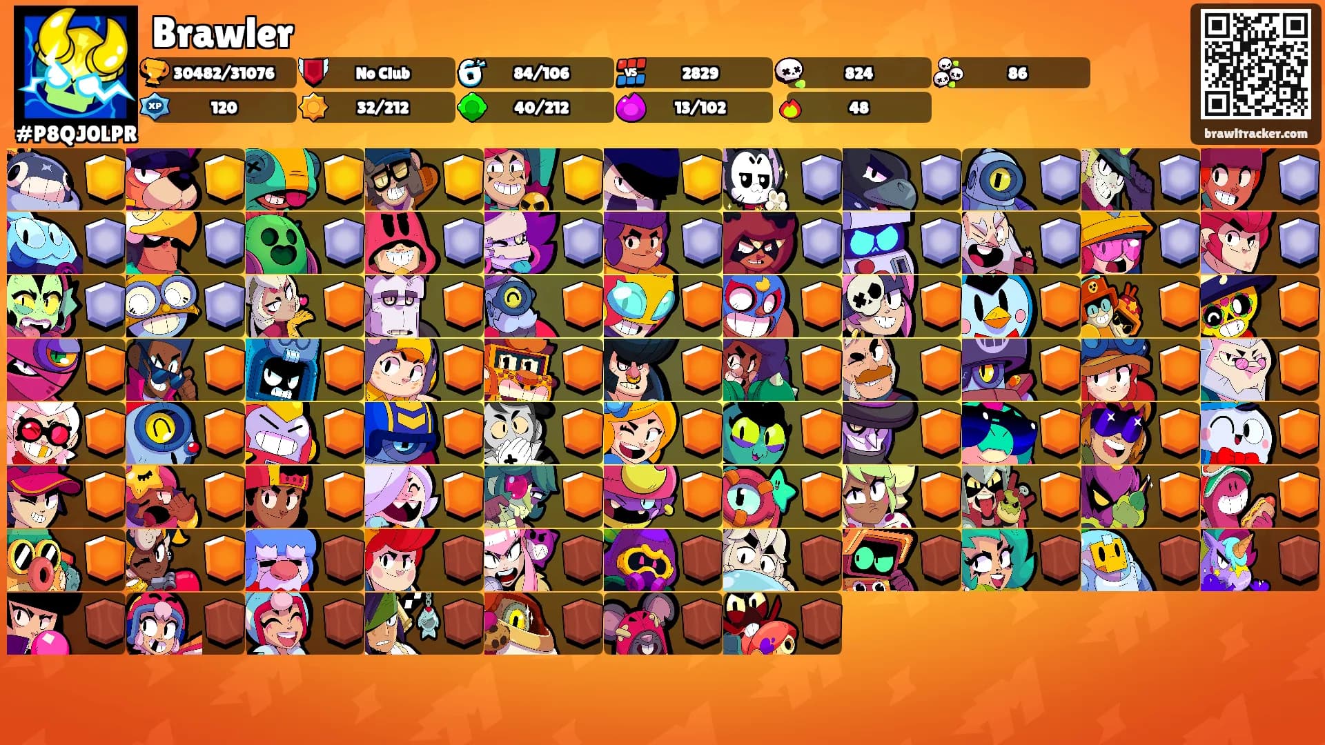Brawler's Ranks