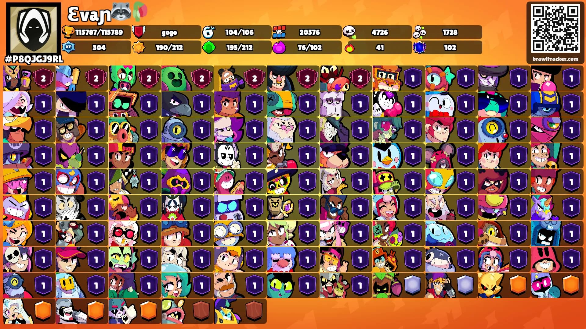 Ɛvaɲ🦝🥀's Ranks