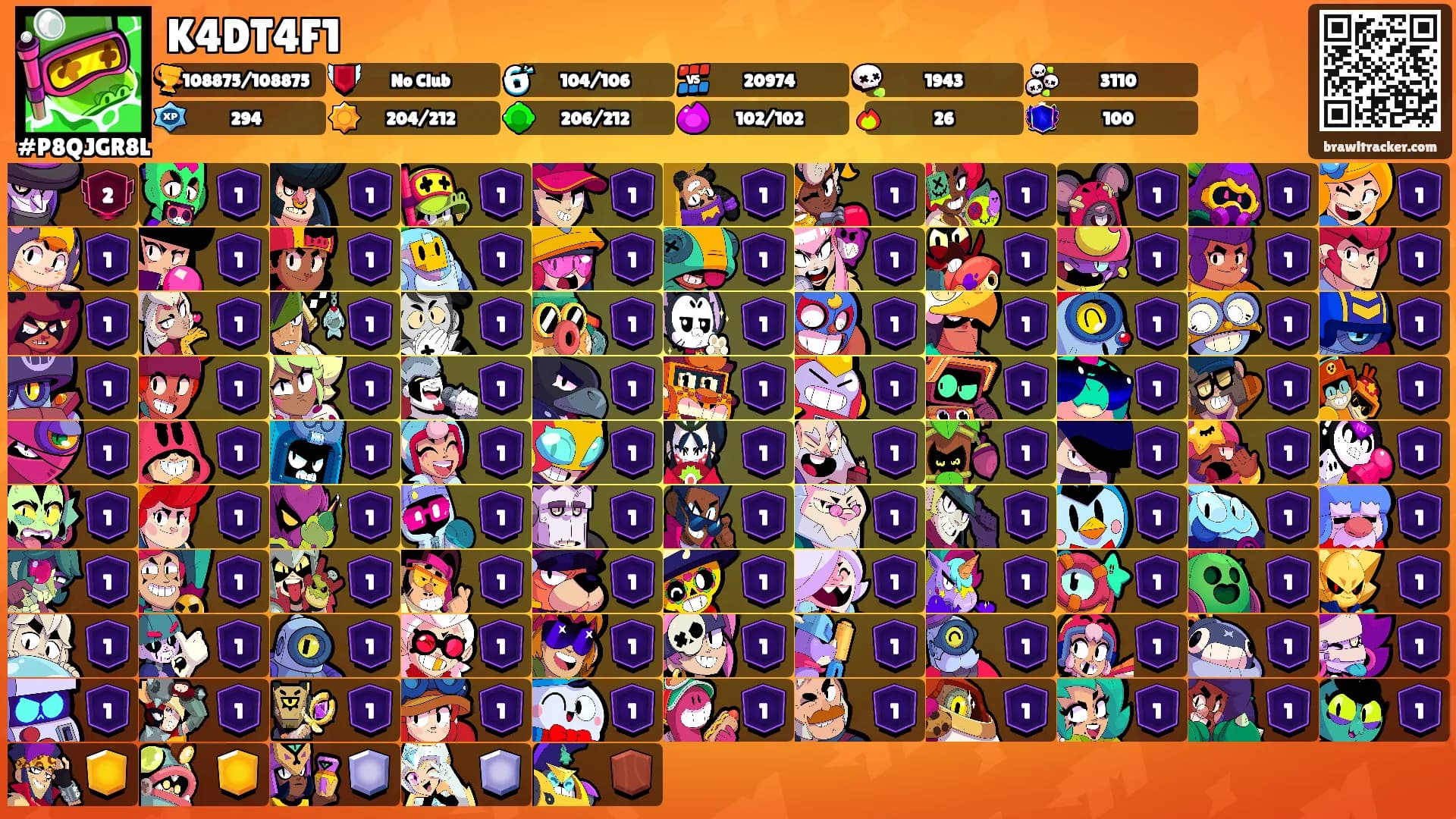 K4DT4F1's Ranks