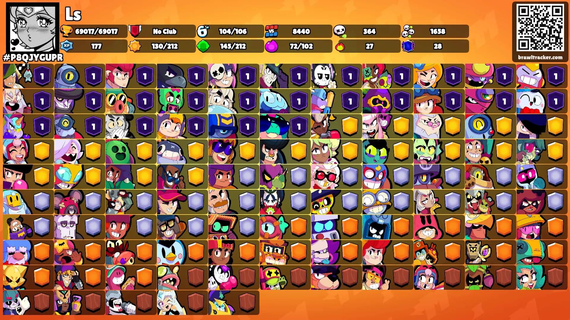 Ls's Ranks