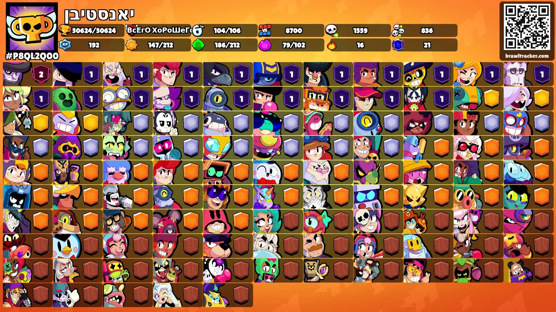 יאנסטיבן's Ranks