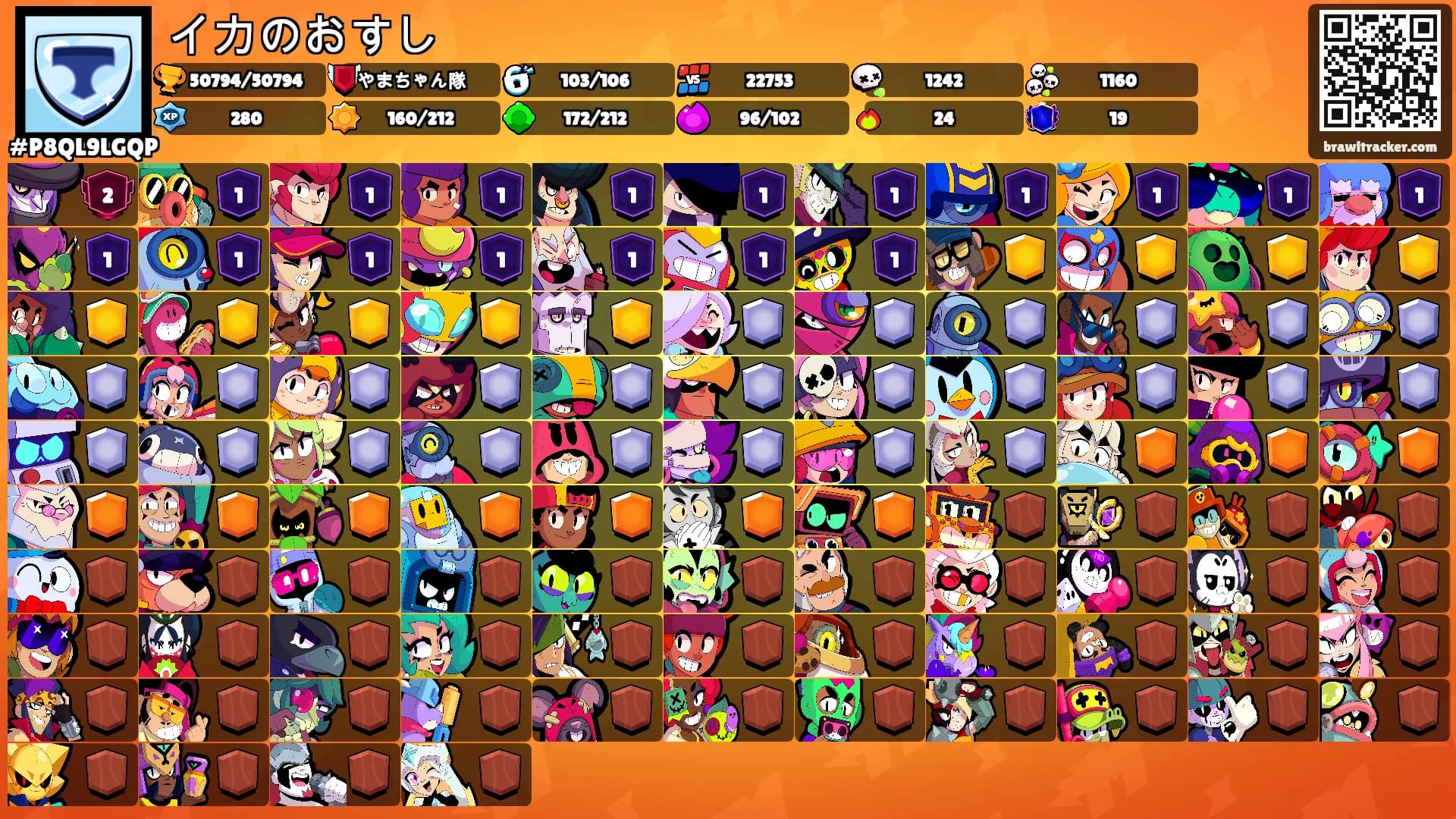 イカのおすし's Ranks