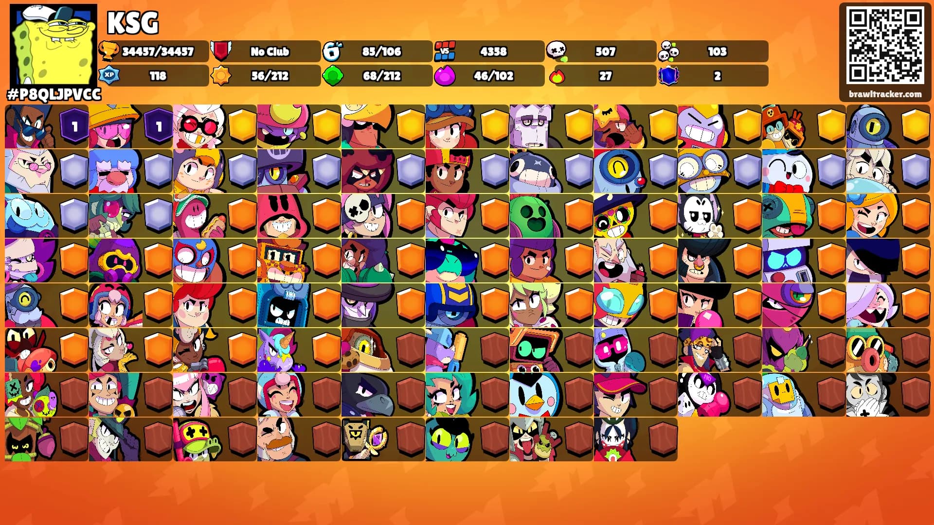 KSG's Ranks