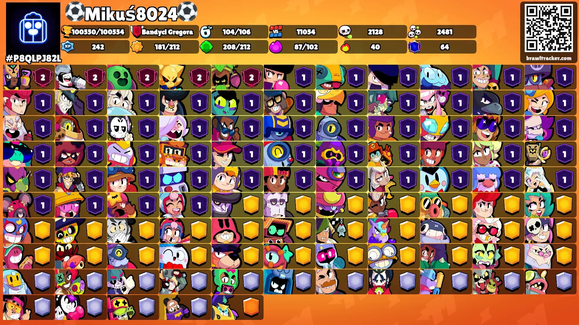 ⚽Mikuś8024⚽'s Ranks