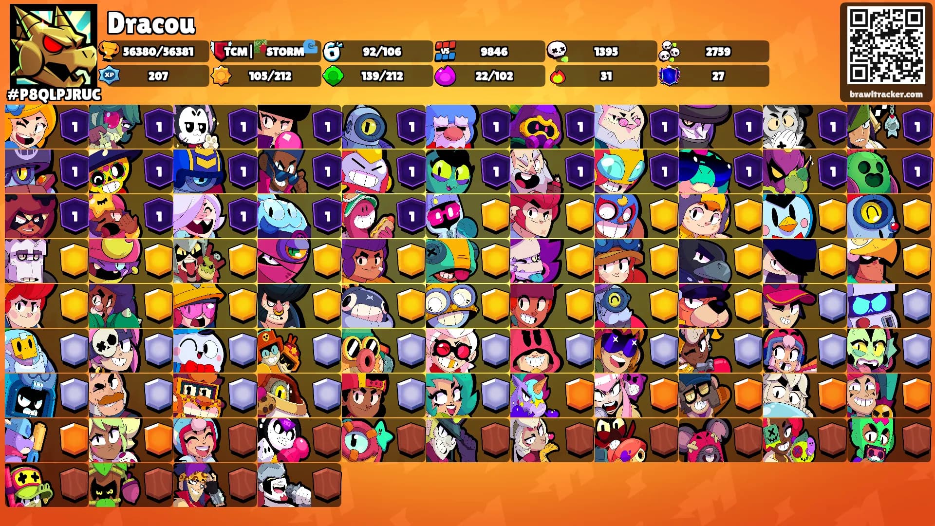 Dracou's Ranks