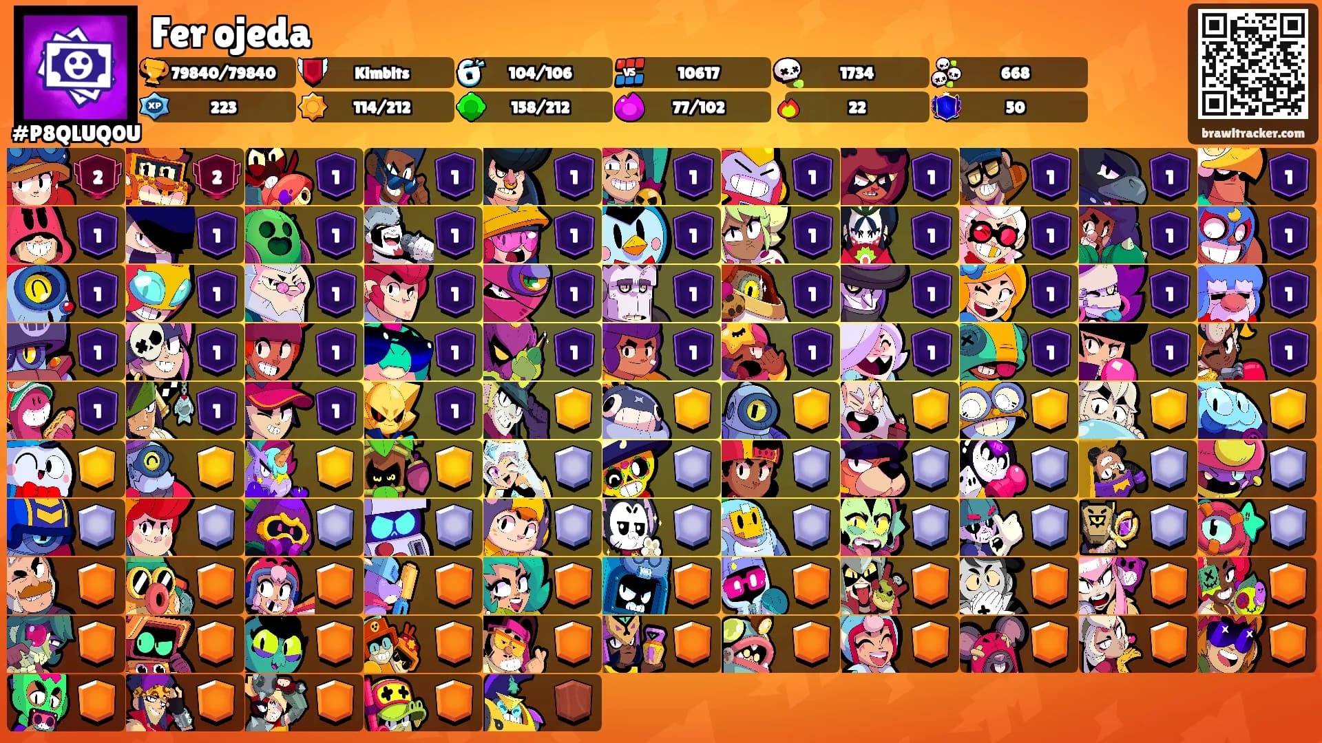 Fer ojeda's Ranks