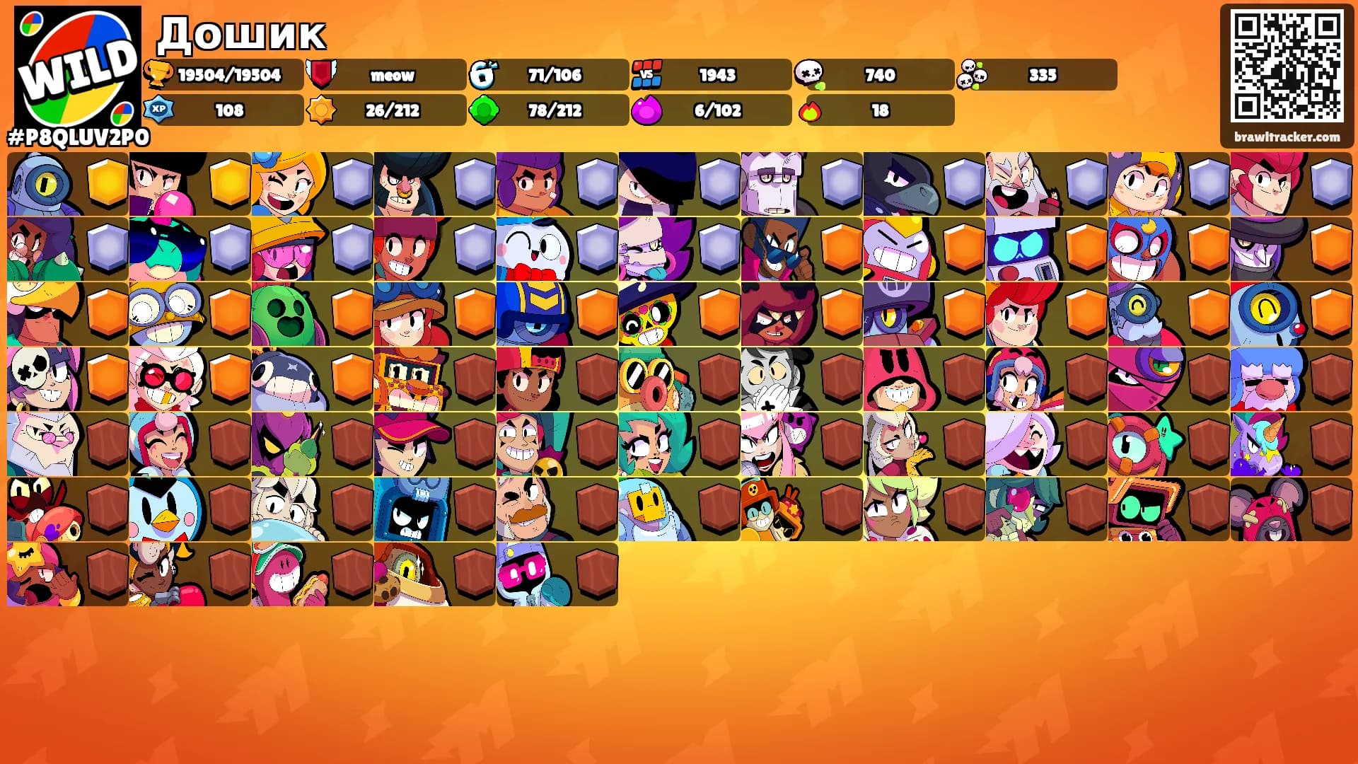 Дошик's Ranks