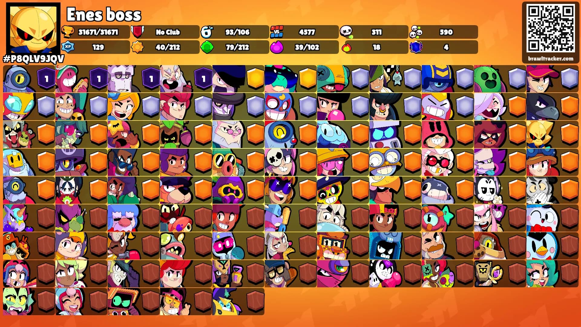 Enes boss's Ranks