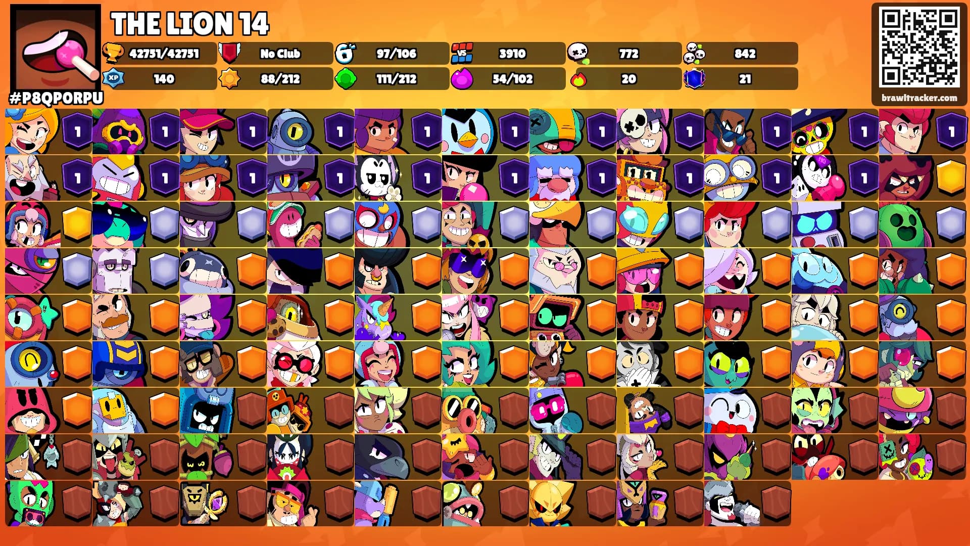 THE LION 14's Ranks