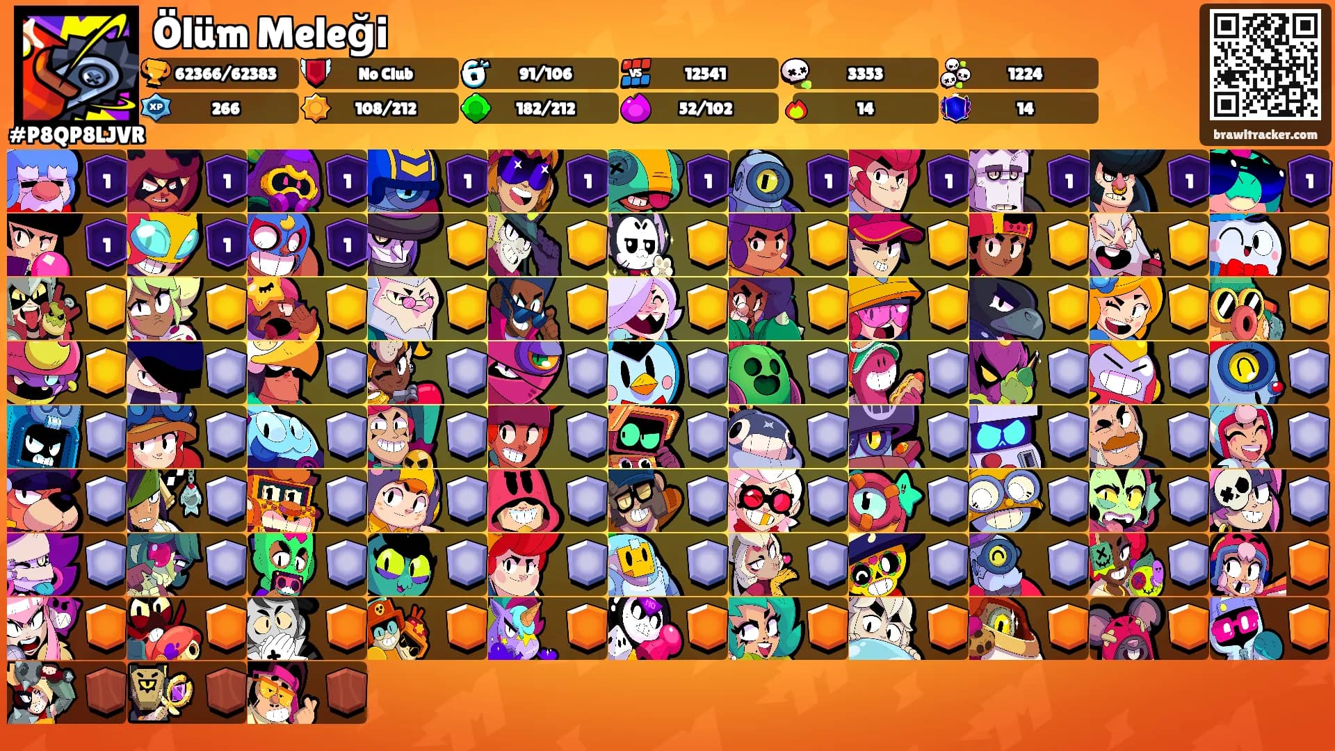 Ölüm Meleği's Ranks