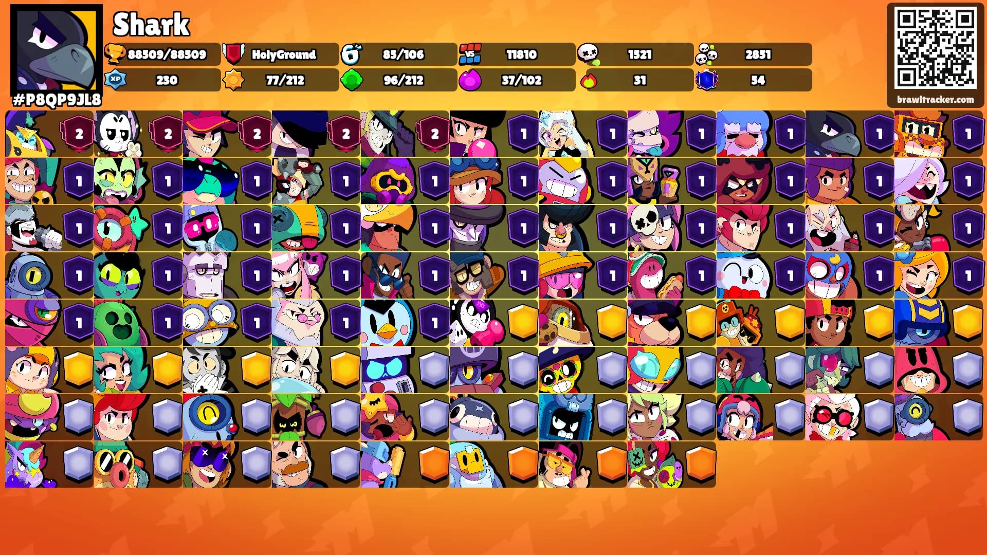 Shark's Ranks