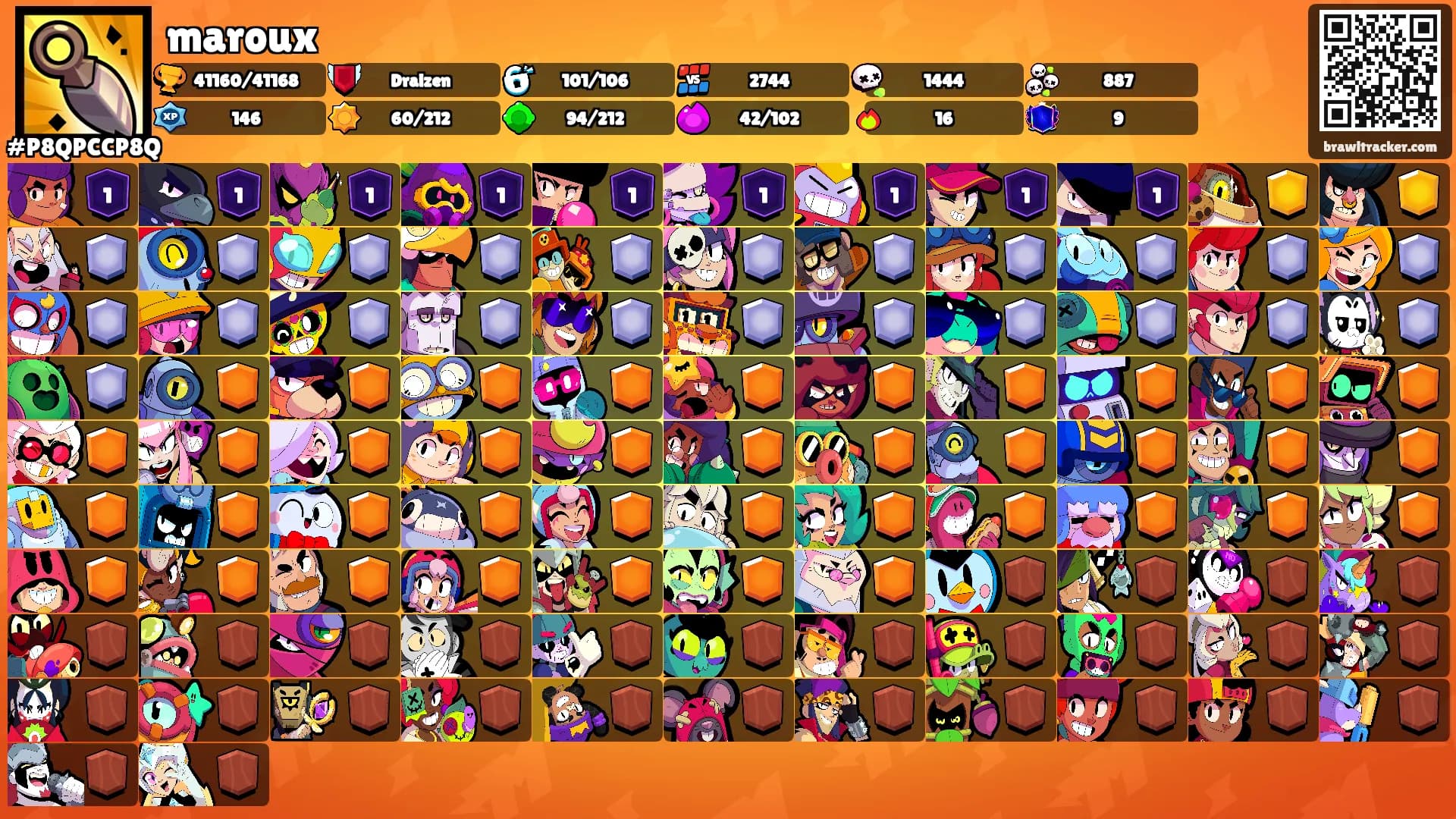 maroux's Ranks