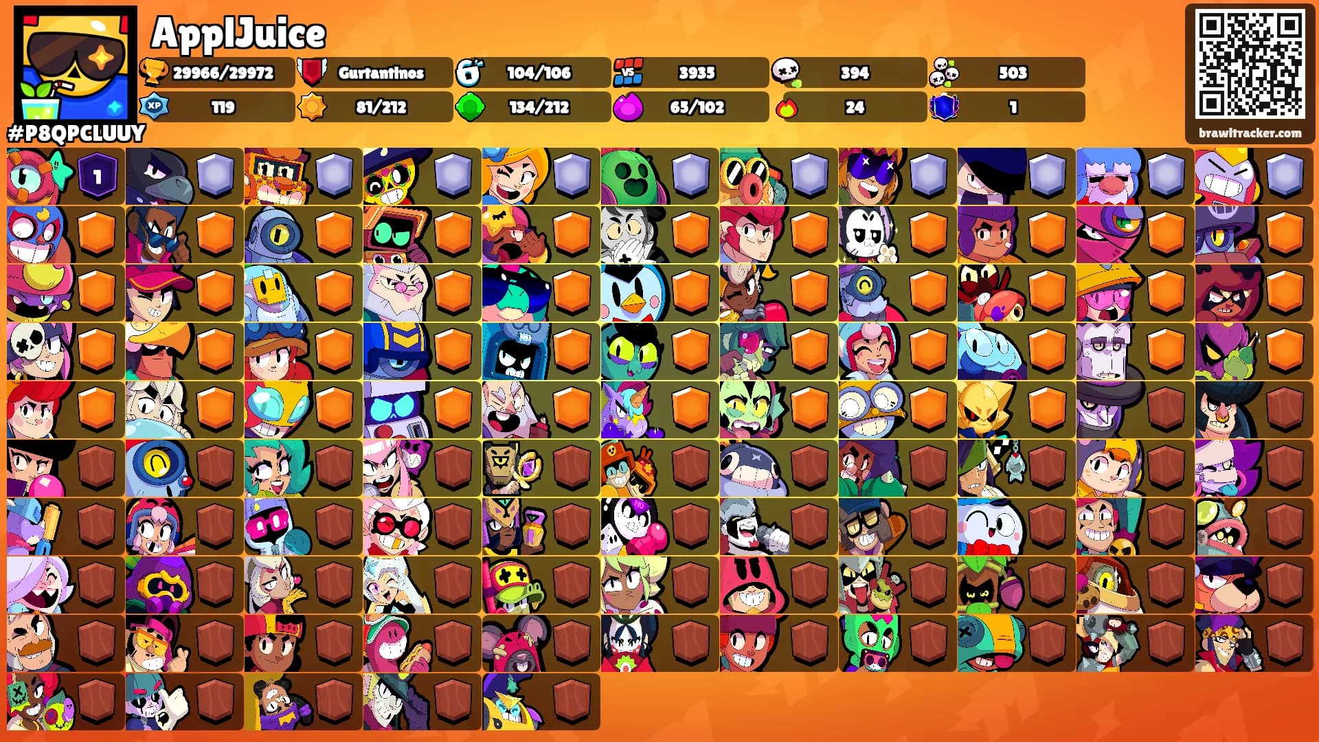ApplJuice's Ranks