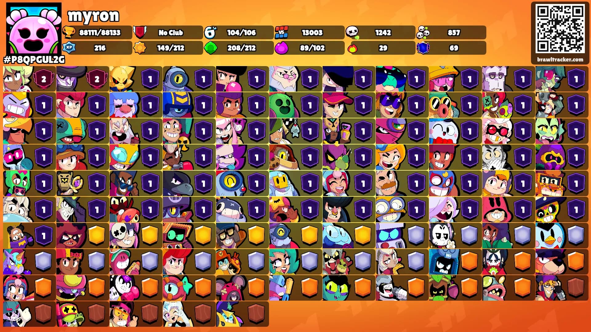 myron's Ranks