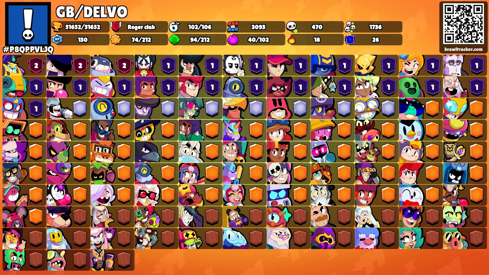 GB/DELVO's Ranks