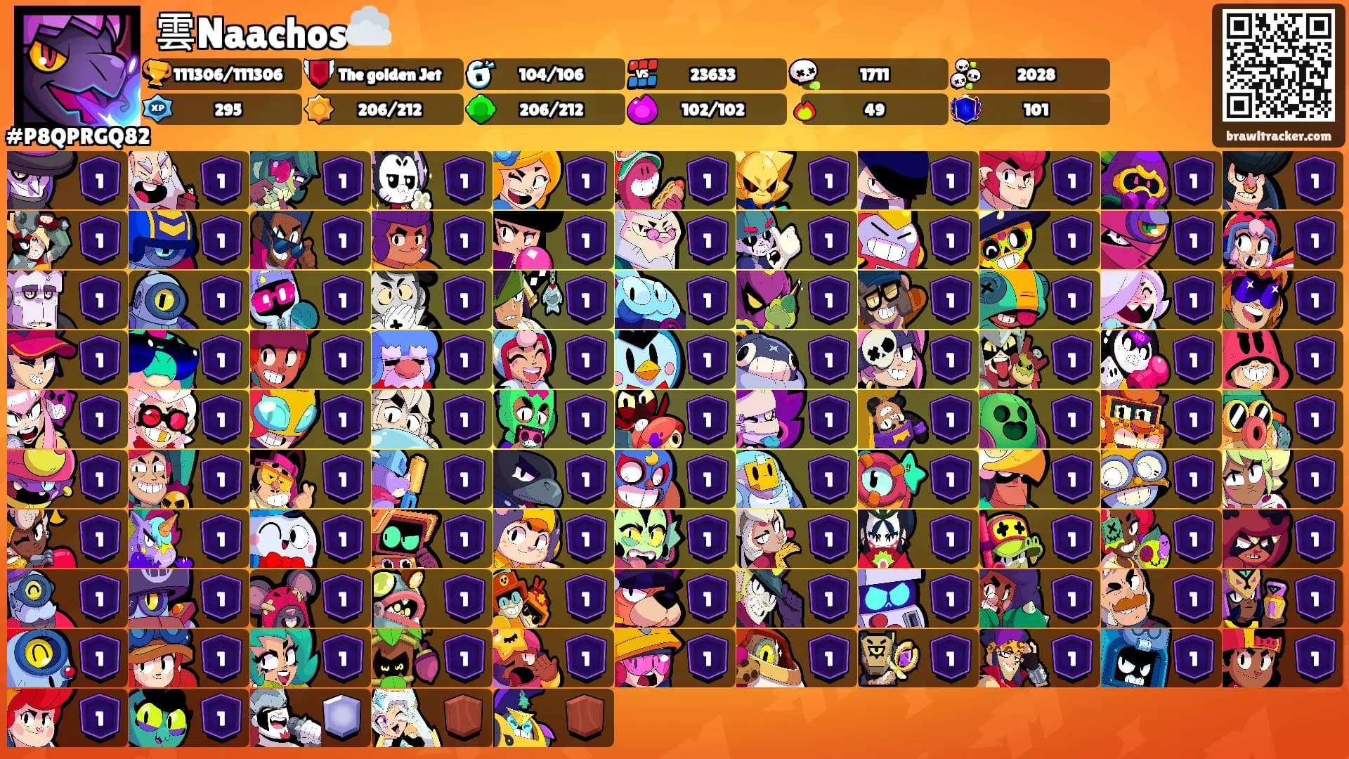 雲Naachos☁️'s Ranks