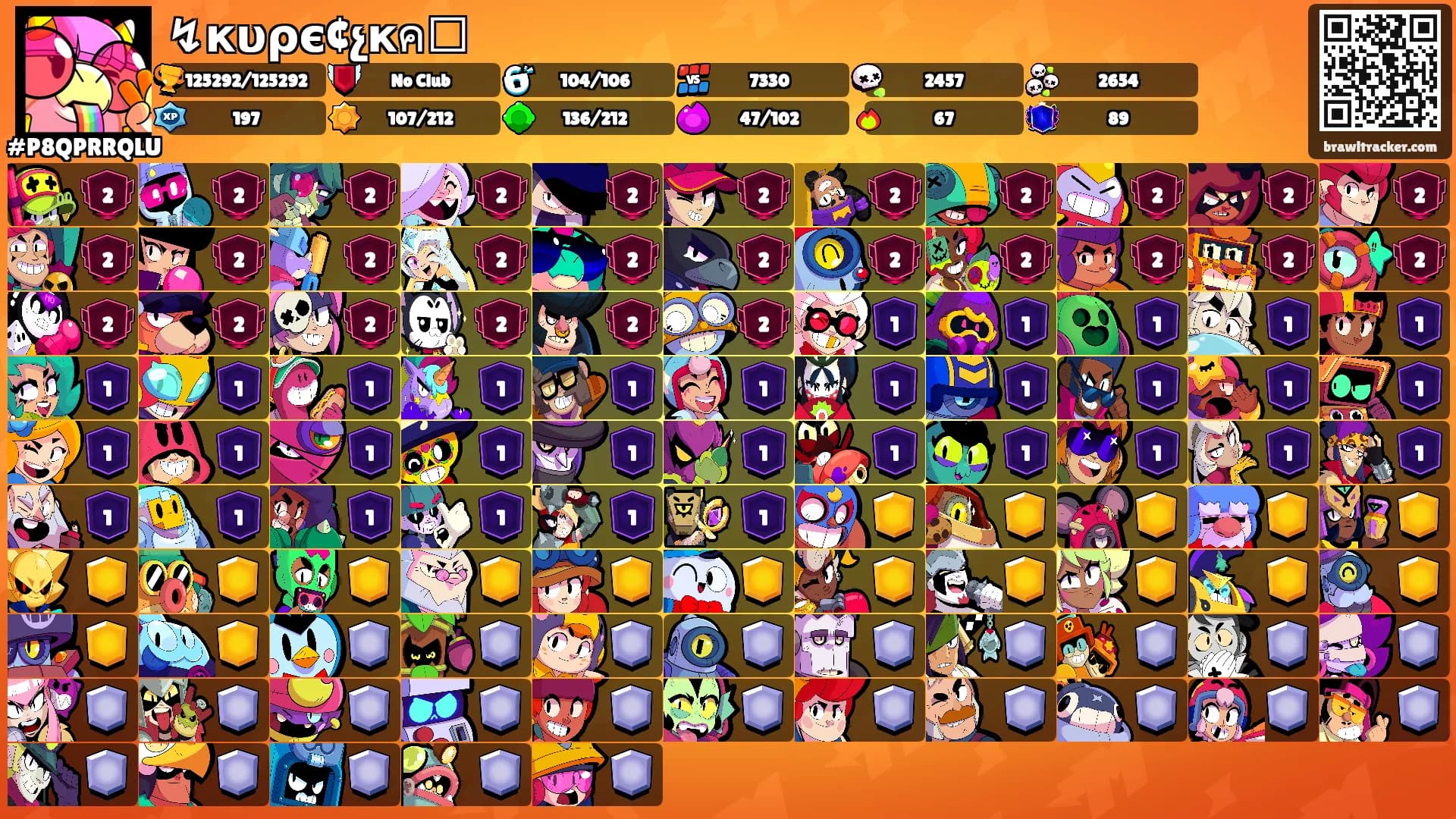 ↯кυρє¢չкค🕊's Ranks