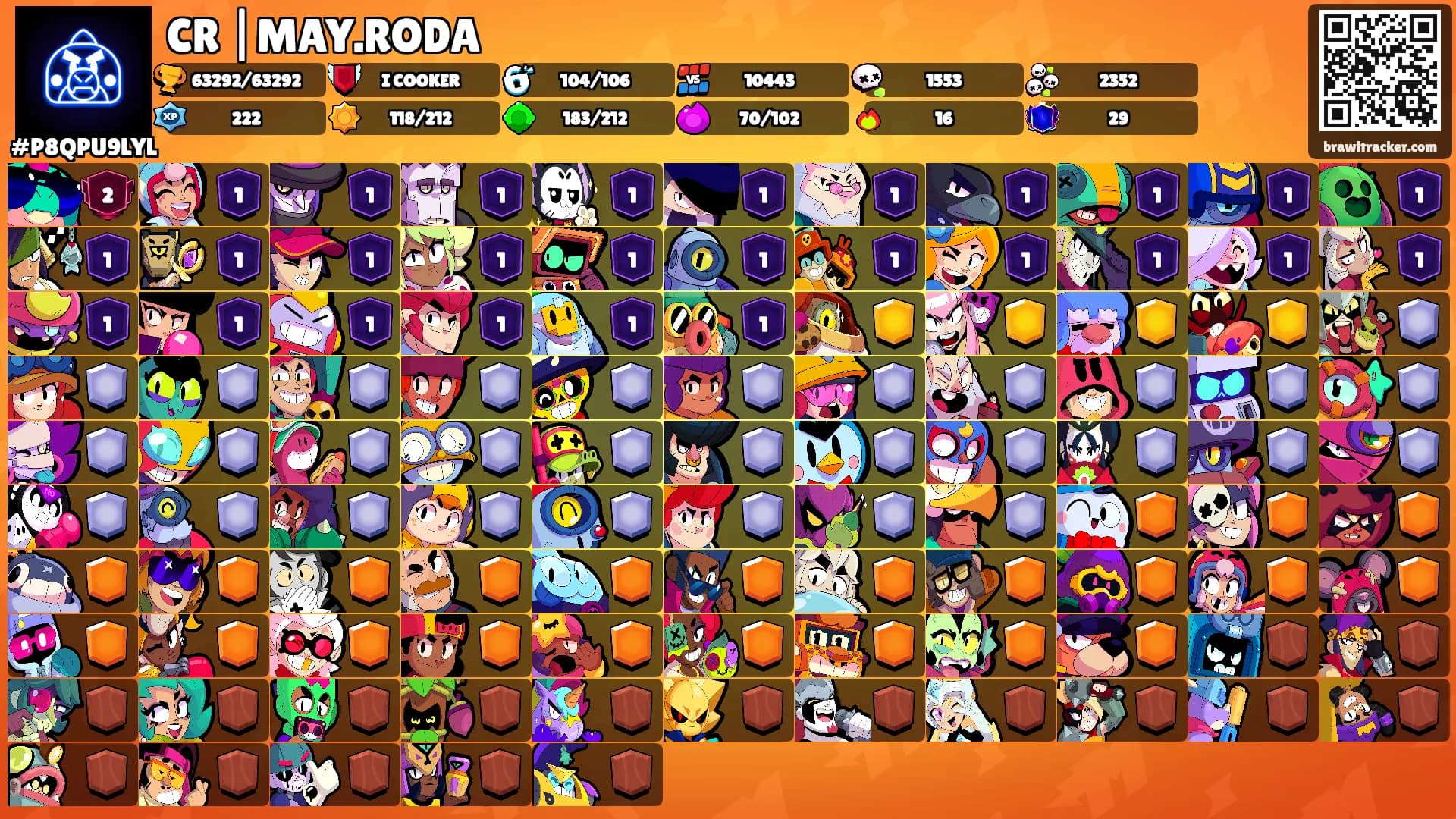CR |MAY.RODA's Ranks