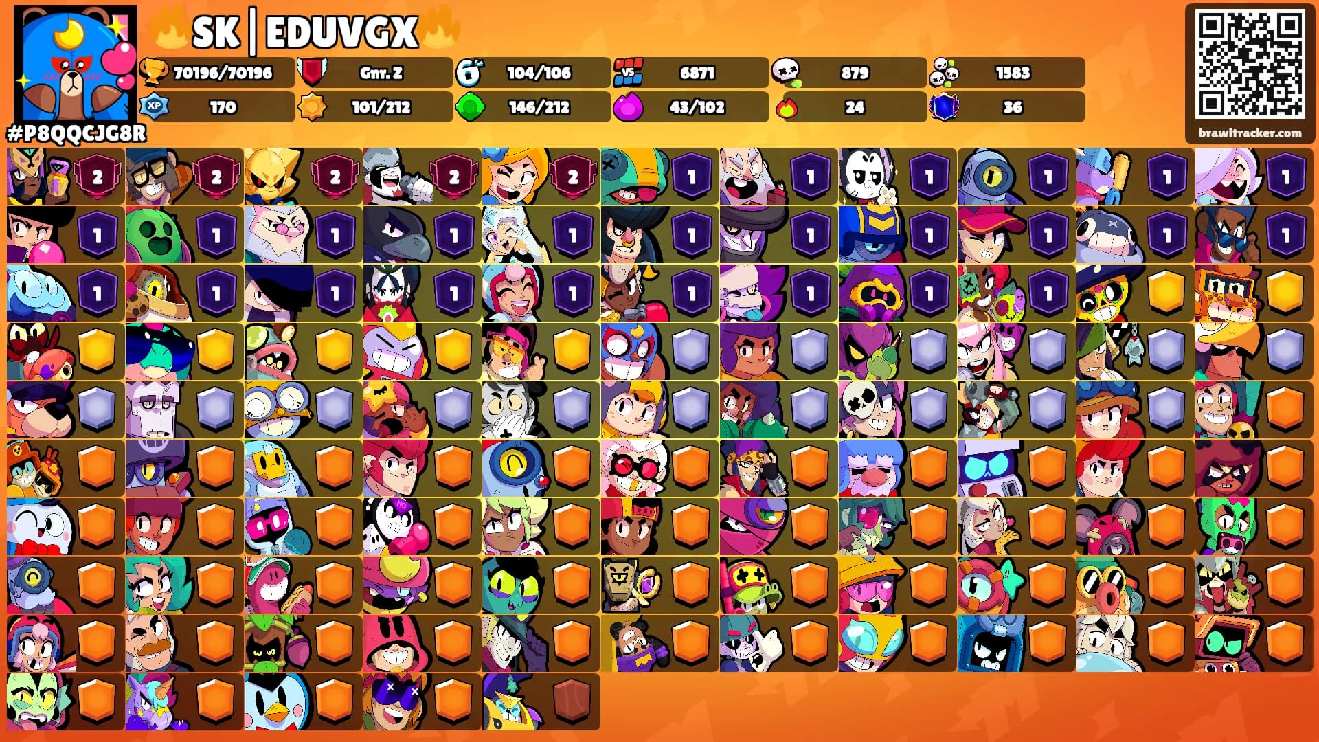 🔥SK|EDUVGX🔥's Ranks