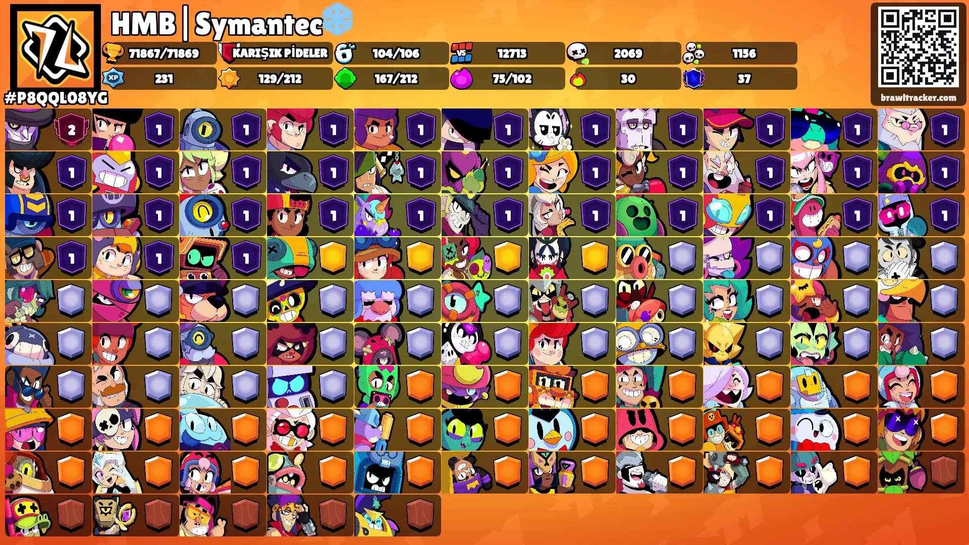 HMB|Symantec❄️'s Ranks