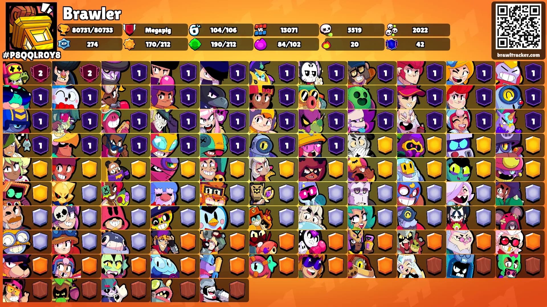 Brawler's Ranks