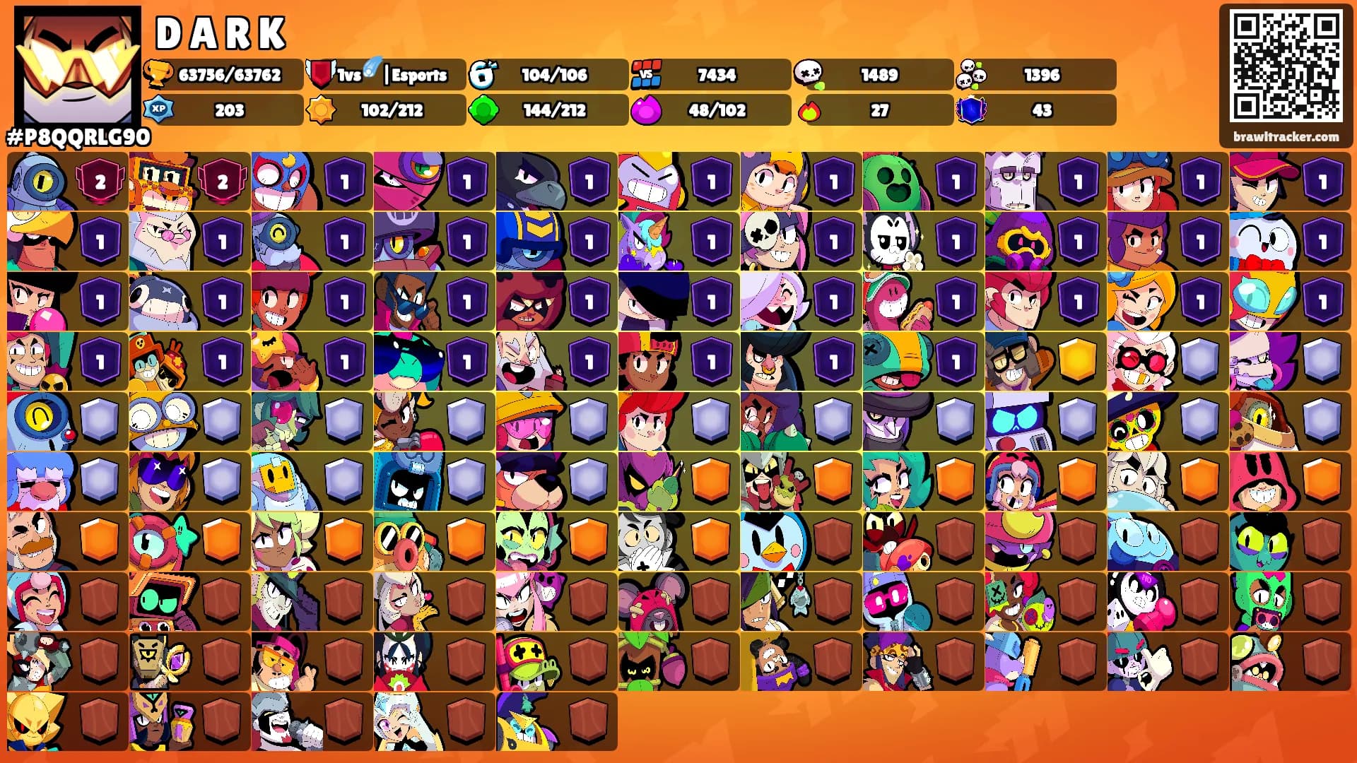 D A R K's Ranks