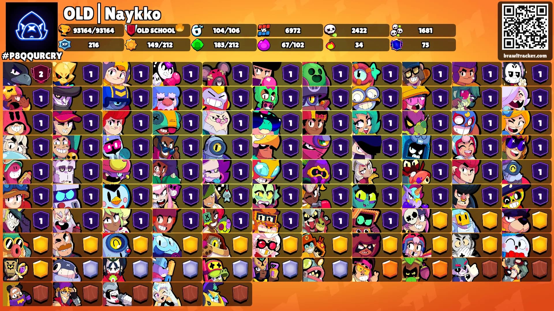 OLD|Naykko's Ranks
