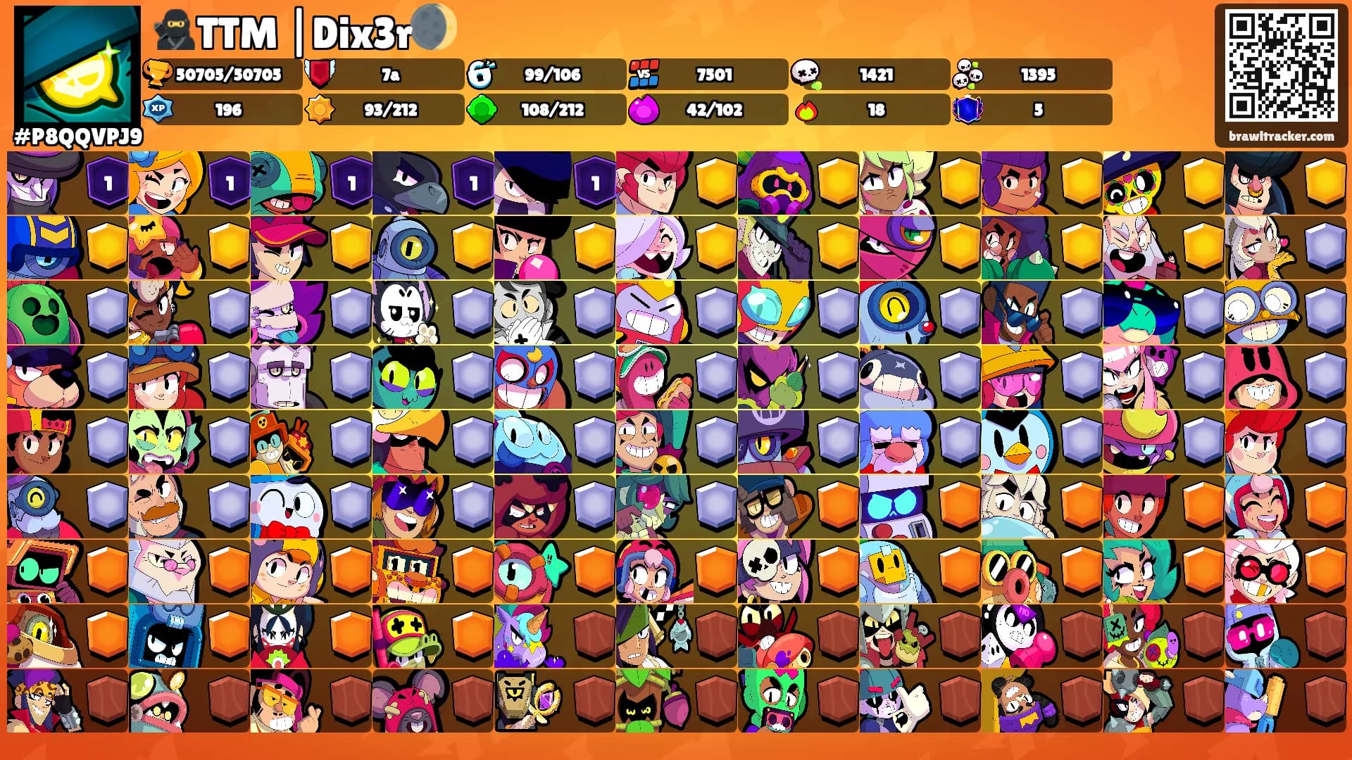 🥷TTM |Dix3r🌒's Ranks