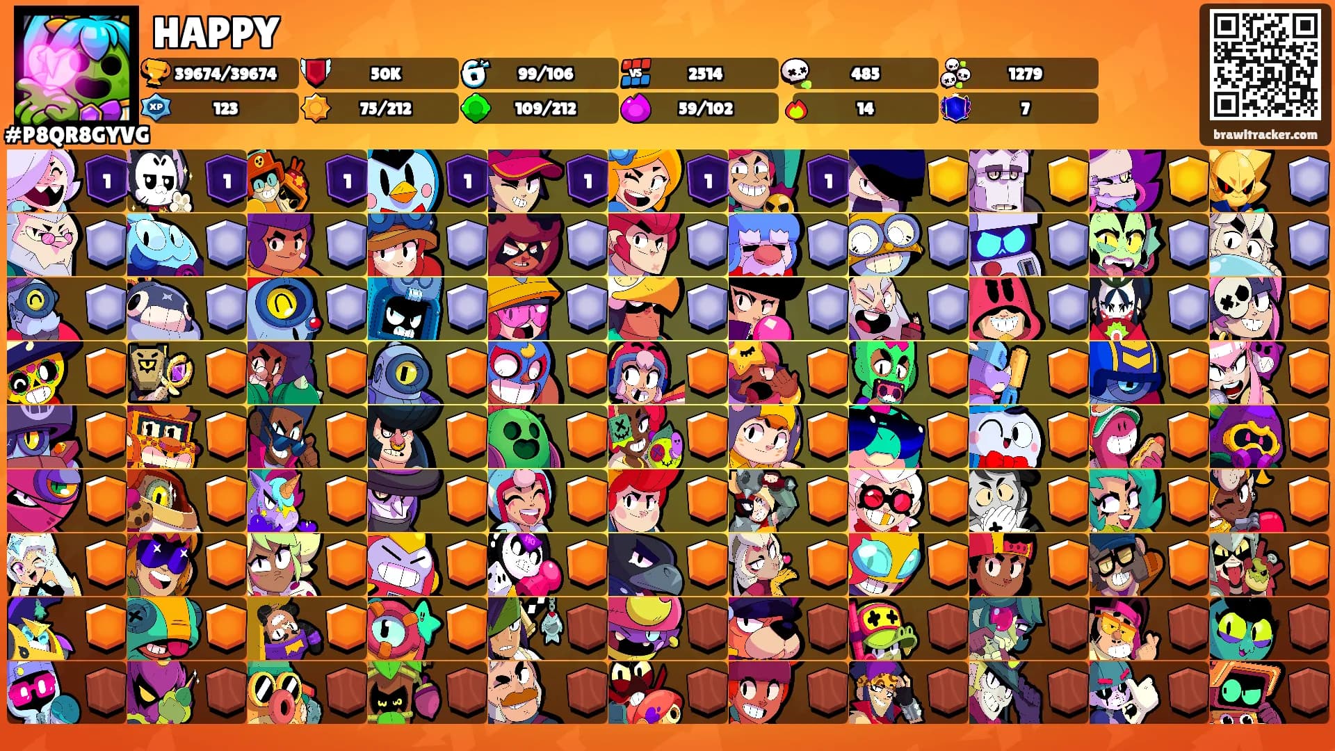 HAPPY's Ranks