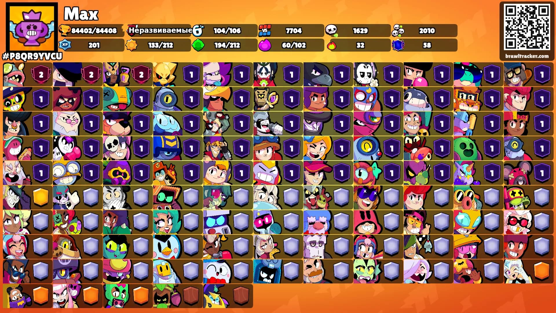 Max's Ranks