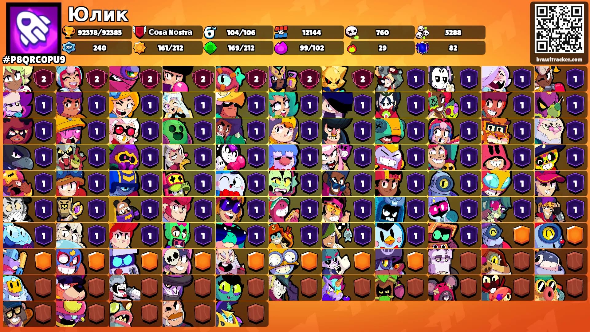 Юлик's Ranks