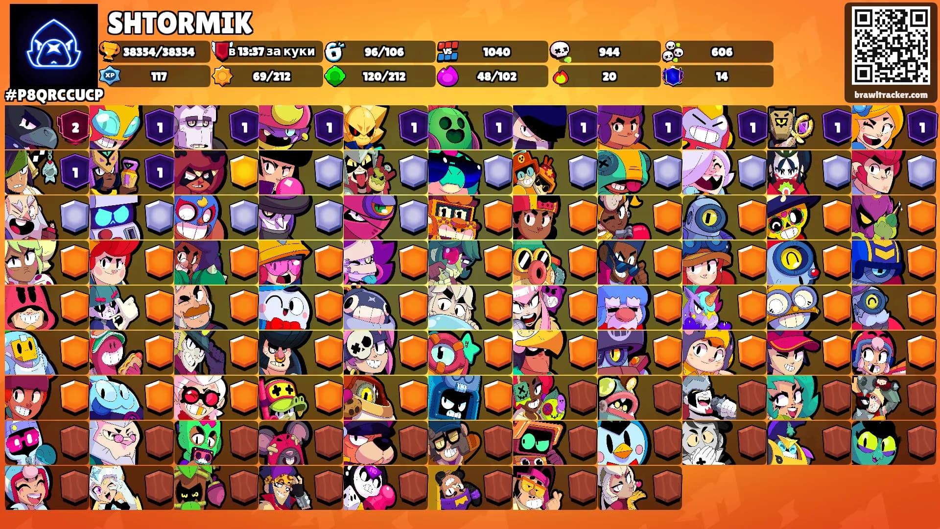 SHTORMIK's Ranks