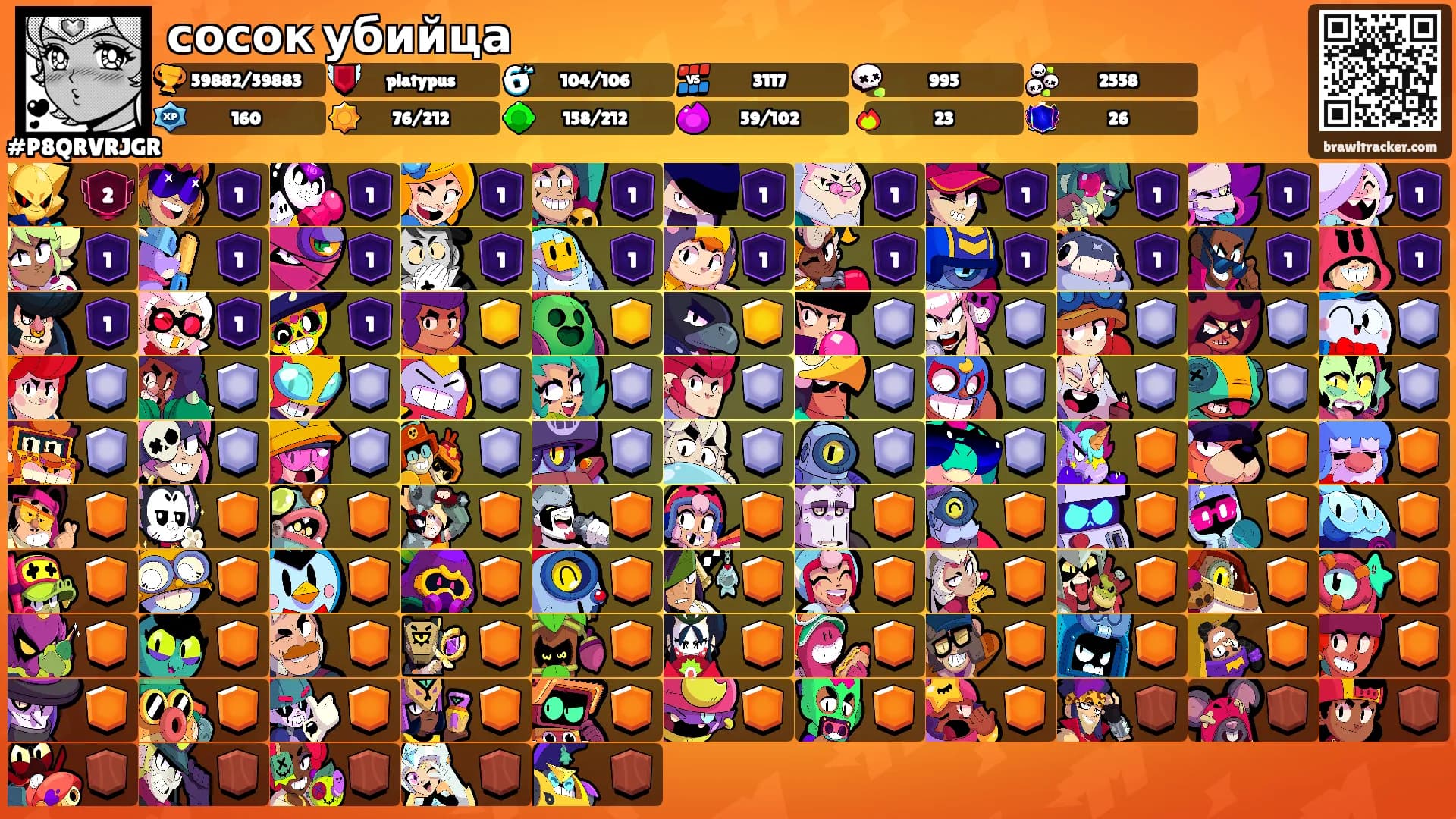 сосок убийца's Ranks