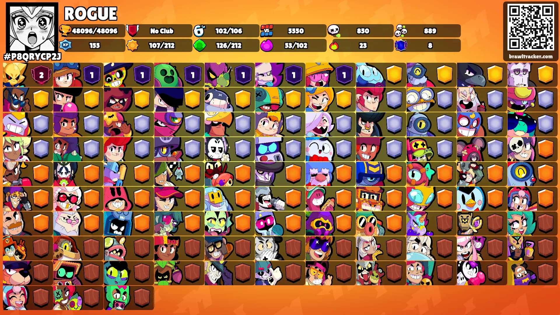 ROGUE's Ranks