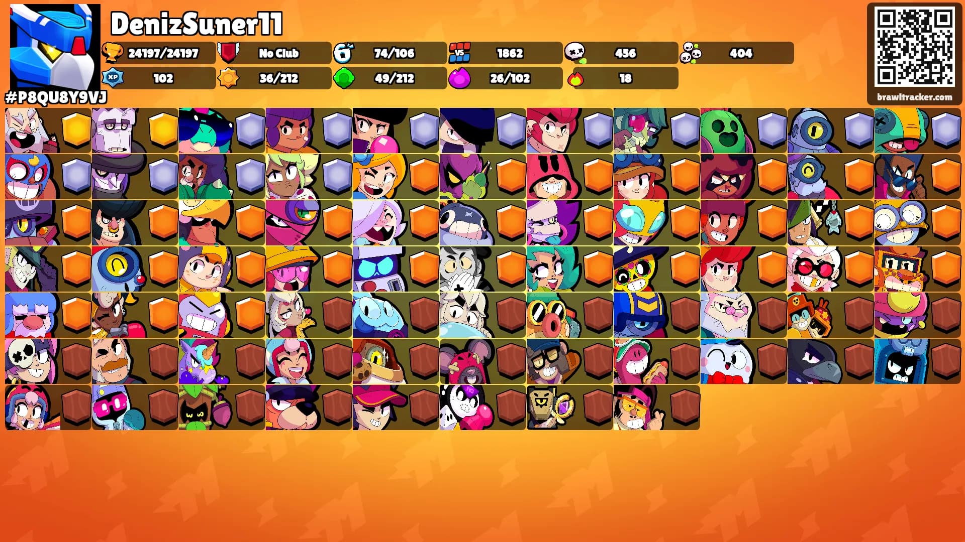 DenizSuner11's Ranks